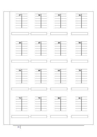 26
27 30 32 36
40 45 48 50
54 60 64 70
72 75 80 81
 