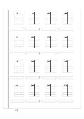 27
90 96 100 120
125 128 135 140
150 160 180 192
200 240 243 250
 