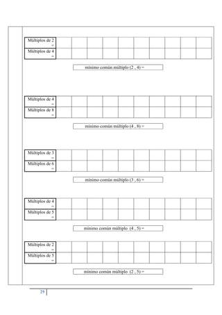 29
Múltiplos de 2
=
Múltiplos de 4
=
mínimo común múltiplo (2 , 4) =
Múltiplos de 4
=
Múltiplos de 8
=
mínimo común múltiplo (4 , 8) =
Múltiplos de 3
=
Múltiplos de 6
=
mínimo común múltiplo (3 , 6) =
Múltiplos de 4
=
Múltiplos de 5
=
mínimo común múltiplo (4 , 5) =
Múltiplos de 2
=
Múltiplos de 5
=
mínimo común múltiplo (2 , 5) =
 