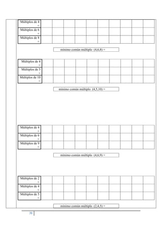 31
Múltiplos de 4
=
Múltiplos de 6
=
Múltiplos de 8
=
mínimo común múltiplo (4,6,8) =
Múltiplos de 4
=
Múltiplos de 5
=
Múltiplos de 10
=
mínimo común múltiplo (4,5,10) =
Múltiplos de 4
=
Múltiplos de 6
=
Múltiplos de 9
=
mínimo común múltiplo (4,6,9) =
Múltiplos de 2
=
Múltiplos de 4
=
Múltiplos de 5
=
mínimo común múltiplo (2,4,5) =
 