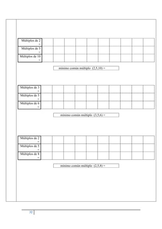 32
Múltiplos de 2
=
Múltiplos de 5
=
Múltiplos de 10
=
mínimo común múltiplo (2,5,10) =
Múltiplos de 3
=
Múltiplos de 5
=
Múltiplos de 6
=
mínimo común múltiplo (3,5,6) =
Múltiplos de 2
=
Múltiplos de 5
=
Múltiplos de 8
=
mínimo común múltiplo (2,5,8) =
 