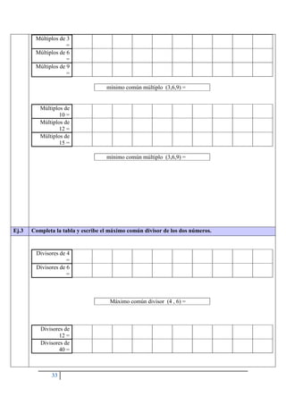 33
Múltiplos de 3
=
Múltiplos de 6
=
Múltiplos de 9
=
mínimo común múltiplo (3,6,9) =
Múltiplos de
10 =
Múltiplos de
12 =
Múltiplos de
15 =
mínimo común múltiplo (3,6,9) =
Ej.3 Completa la tabla y escribe el máximo común divisor de los dos números.
Divisores de 4
=
Divisores de 6
=
Máximo común divisor (4 , 6) =
Divisores de
12 =
Divisores de
40 =
 