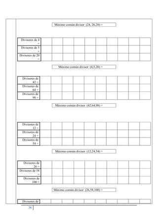 36
Máximo común divisor (24, 26,28) =
Divisores de 4
=
Divisores de 5
=
Divisores de 20
=
Máximo común divisor (4,5,20) =
Divisores de
42 =
Divisores de
64 =
Divisores de
98 =
Máximo común divisor (42,64,98) =
Divisores de
12 =
Divisores de
24 =
Divisores de
54 =
Máximo común divisor (12,24,54) =
Divisores de
26 =
Divisores de 58
=
Divisores de
100 =
Máximo común divisor (26,58,100) =
Divisores de
 