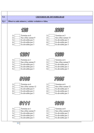 53
3.2. CRITERIOS DE DIVISIBILIDAD
Ej.1 Observa cada número y señala verdadero o falso.
1) Termina en 6
2) Sus cifras suman 9
3) Es divisible por 5
4) Es divisible por 2
5) Es divisible por 3
1) Termina en 5
2) Sus cifras suman 15
3) Es divisible por 5
4) Es divisible por 2
5) Es divisible por 3
1) Termina en 1
2) Sus cifras suman 9
3) Es divisible por 5
4) Es divisible por 2
5) Es divisible por 3
1) Termina en 6
2) Sus cifras suman 9
3) Es divisible por 5
4) Es divisible por 2
5) Es divisible por 3
1) Termina en 6
2) Sus cifras suman 12
3) Es divisible por 5
4) Es divisible por 2
5) Es divisible por 3
1) Termina en 6
2) Sus cifras suman 12
3) Es divisible por 5
4) Es divisible por 2
5) Es divisible por 3
1) Termina en 1
2) Sus cifras suman 9
3) Es divisible por 5
4) Es divisible por 2
5) Es divisible por 3
1) Termina en 0
2) Sus cifras suman 8
3) Es divisible por 5
4) Es divisible por 2
5) Es divisible por 3
 