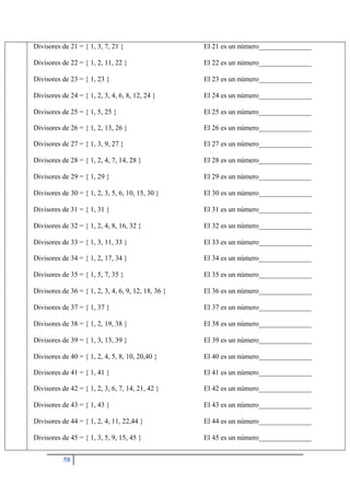 58
Divisores de 21 = { 1, 3, 7, 21 } El 21 es un número_______________
Divisores de 22 = { 1, 2, 11, 22 } El 22 es un número_______________
Divisores de 23 = { 1, 23 } El 23 es un número_______________
Divisores de 24 = { 1, 2, 3, 4, 6, 8, 12, 24 } El 24 es un número_______________
Divisores de 25 = { 1, 5, 25 } El 25 es un número_______________
Divisores de 26 = { 1, 2, 13, 26 } El 26 es un número_______________
Divisores de 27 = { 1, 3, 9, 27 } El 27 es un número_______________
Divisores de 28 = { 1, 2, 4, 7, 14, 28 } El 28 es un número_______________
Divisores de 29 = { 1, 29 } El 29 es un número_______________
Divisores de 30 = { 1, 2, 3, 5, 6, 10, 15, 30 } El 30 es un número_______________
Divisores de 31 = { 1, 31 } El 31 es un número_______________
Divisores de 32 = { 1, 2, 4, 8, 16, 32 } El 32 es un número_______________
Divisores de 33 = { 1, 3, 11, 33 } El 33 es un número_______________
Divisores de 34 = { 1, 2, 17, 34 } El 34 es un número_______________
Divisores de 35 = { 1, 5, 7, 35 } El 35 es un número_______________
Divisores de 36 = { 1, 2, 3, 4, 6, 9, 12, 18, 36 } El 36 es un número_______________
Divisores de 37 = { 1, 37 } El 37 es un número_______________
Divisores de 38 = { 1, 2, 19, 38 } El 38 es un número_______________
Divisores de 39 = { 1, 3, 13, 39 } El 39 es un número_______________
Divisores de 40 = { 1, 2, 4, 5, 8, 10, 20,40 } El 40 es un número_______________
Divisores de 41 = { 1, 41 } El 41 es un número_______________
Divisores de 42 = { 1, 2, 3, 6, 7, 14, 21, 42 } El 42 es un número_______________
Divisores de 43 = { 1, 43 } El 43 es un número_______________
Divisores de 44 = { 1, 2, 4, 11, 22,44 } El 44 es un número_______________
Divisores de 45 = { 1, 3, 5, 9, 15, 45 } El 45 es un número_______________
 