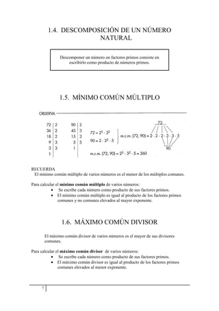 7
1.4. DESCOMPOSICIÓN DE UN NÚMERO
NATURAL
Descomponer un número en factores primos consiste en
escribirlo como producto de números primos.
1.5. MÍNIMO COMÚN MÚLTIPLO
RECUERDA
El mínimo común múltiplo de varios números es el menor de los múltiplos comunes.
Para calcular el mínimo común múltiplo de varios números:
• Se escribe cada número como producto de sus factores primos.
• El mínimo común múltiplo es igual al producto de los factores primos
comunes y no comunes elevados al mayor exponente.
1.6. MÁXIMO COMÚN DIVISOR
El máximo común divisor de varios números es el mayor de sus divisores
comunes.
Para calcular el máximo común divisor de varios números:
• Se escribe cada número como producto de sus factores primos.
• El máximo común divisor es igual al producto de los factores primos
comunes elevados al menor exponente.
 