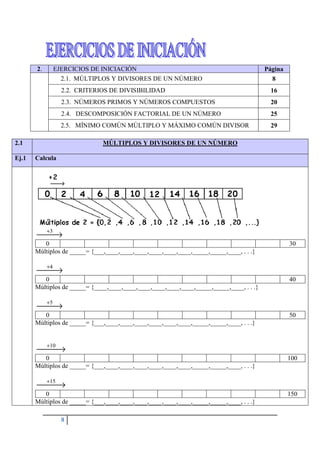 8
2.1 MÚLTIPLOS Y DIVISORES DE UN NÚMERO
Ej.1 Calcula
→
+3
0 30
Múltiplos de _____= {___,____,____,____,____,____,____,_____,_____,____, . . .}
→
+4
0 40
Múltiplos de _____= {____,____,____,____,____,____,____,_____,_____,____, . . .}
→
+5
0 50
Múltiplos de _____= {___,____,____,____,____,____,____,_____,_____,____, . . .}
→
+10
0 100
Múltiplos de _____= {___,____,____,____,____,____,____,_____,_____,____, . . .}
→
+15
0 150
Múltiplos de _____= {___,____,____,____,____,____,____,_____,_____,____, . . .}
2. EJERCICIOS DE INICIACIÓN Página
2.1. MÚLTIPLOS Y DIVISORES DE UN NÚMERO 8
2.2. CRITERIOS DE DIVISIBILIDAD 16
2.3. NÚMEROS PRIMOS Y NÚMEROS COMPUESTOS 20
2.4. DESCOMPOSICIÓN FACTORIAL DE UN NÚMERO 25
2.5. MÍNIMO COMÚN MÚLTIPLO Y MÁXIMO COMÚN DIVISOR 29
 