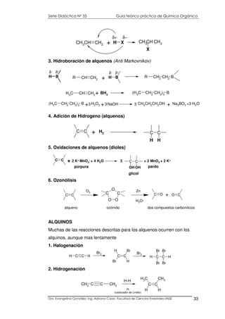 Serie Didáctica N° 35 Guía teórico práctica de Química Orgánica
Dra. Evangelina González. Ing. Adriana Corzo -Facultad de Ciencias Forestales-UNSE 33
C C
CH3
H H
CH3
CH3 C C CH3
H-H
Pt
(catalizador de Lindlar)
3. Hidroboración de alquenos (Anti Markovnikov)
4. Adición de Hidrogeno (alquenos)
5. Oxidaciones de alquenos (dioles)
6. Ozonólisis
ALQUINOS
Muchas de las reacciones descritas para los alquenos ocurren con los
alquinos, aunque mas lentamente
1. Halogenación
2. Hidrogenación
CH3CH CH2
H X CH3
CH CH3
X
+
δ+ δ−
H B
δ− δ+
H BR CH CH2
R CH2 CH2 B
δ− δ+
+
CH3 CH CH2
(H3
C CH2
CH2
)3
BBH3+
(H3
C CH2
CH2
)3
B H2
O2
CH3
CH2
CH2
OH+3 + NaOH3 3 + Na3BO3 +3 H2O
C C C C
HH
+ H2
C C C C
OHOH
+ 2 K+ MnO4
- + 4 H2O 3 + 2 MnO2 + 2 K+
OH-
pardopúrpura
glicol
C C
O O
C
O
C C O O C
O3 Zn
H3O+
alqueno ozónido dos compuestos carbonilicos
+
C CH H C C
H
Br H
Br
C C
Br
Br
H
Br
H
Br
Br2 Br2
 