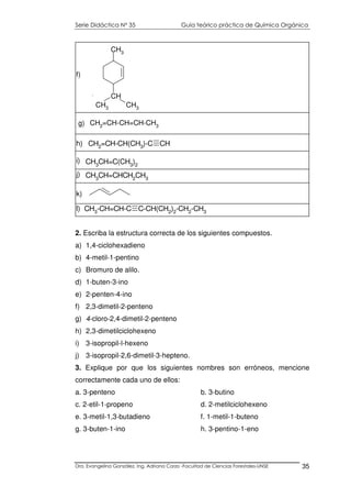 Serie Didáctica N° 35 Guía teórico práctica de Química Orgánica
Dra. Evangelina González. Ing. Adriana Corzo -Facultad de Ciencias Forestales-UNSE 35
2. Escriba la estructura correcta de los siguientes compuestos.
a) 1,4-ciclohexadieno
b) 4-metil-1-pentino
c) Bromuro de alilo.
d) 1-buten-3-ino
e) 2-penten-4-ino
f) 2,3-dimetil-2-penteno
g) 4-cloro-2,4-dimetil-2-penteno
h) 2,3-dimetilciclohexeno
i) 3-isopropil-l-hexeno
j) 3-isopropil-2,6-dimetil-3-hepteno.
3. Explique por que los siguientes nombres son erróneos, mencione
correctamente cada uno de ellos:
a. 3-penteno b. 3-butino
c. 2-etil-1-propeno d. 2-metilciclohexeno
e. 3-metil-1,3-butadieno f. 1-metil-1-buteno
g. 3-buten-1-ino h. 3-pentino-1-eno
CH2=CH-CH=CH-CH3g)
CH3
CH
CH3 CH3
f)
CH2=CH-CH(CH3)-C CHh)
CH3CH=C(CH3)2
i)
CH3
CH=CHCH2
CH3
j)
k)
CH3-CH=CH-C C-CH(CH2)2-CH2-CH3
l)
 