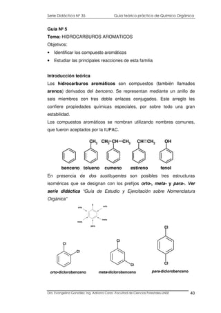 Serie Didáctica N° 35 Guía teórico práctica de Química Orgánica
Dra. Evangelina González. Ing. Adriana Corzo -Facultad de Ciencias Forestales-UNSE 40
Guía Nº 5
Tema: HIDROCARBUROS AROMATICOS
Objetivos:
• Identificar los compuesto aromáticos
• Estudiar las principales reacciones de esta familia
Introducción teórica
Los hidrocarburos aromáticos son compuestos (también llamados
arenos) derivados del benceno. Se representan mediante un anillo de
seis miembros con tres doble enlaces conjugados. Este arreglo les
confiere propiedades químicas especiales, por sobre todo una gran
estabilidad.
Los compuestos aromáticos se nombran utilizando nombres comunes,
que fueron aceptados por la IUPAC.
En presencia de dos sustituyentes son posibles tres estructuras
isoméricas que se designan con los prefijos orto-, meta- y para-. Ver
serie didáctica “Guía de Estudio y Ejercitación sobre Nomenclatura
Orgánica”
CH3 CH CH3CH3 CH CH2
OH
benceno tolueno cumeno estireno fenol
X
orto
orto
para
meta
meta
orto-diclorobenceno
Cl
Cl
Cl
Cl
meta-diclorobenceno
Cl
Cl
para-diclorobenceno
 