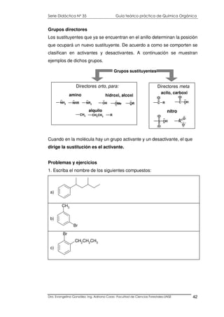 Serie Didáctica N° 35 Guía teórico práctica de Química Orgánica
Dra. Evangelina González. Ing. Adriana Corzo -Facultad de Ciencias Forestales-UNSE 42
Grupos directores
Los sustituyentes que ya se encuentran en el anillo determinan la posición
que ocupará un nuevo sustituyente. De acuerdo a como se comporten se
clasifican en activantes y desactivantes. A continuación se muestran
ejemplos de dichos grupos.
Cuando en la molécula hay un grupo activante y un desactivante, el que
dirige la sustitución es el activante.
Problemas y ejercicios
1. Escriba el nombre de los siguientes compuestos:
a)
CH3
Br
b)
Br
CH2
CH2
CH3
c)
C
O
R C
O
OH
S
O
O
OH N
O
O
: : : :
..
..
: :
: :
..
..
:
..
:
..
..
+
Directores orto, para:
Grupos sustituyentes
Directores meta
NH2
..
NHR
..
NR2
..
OH OMe OR
.. .. ..
....
amino hidroxi, alcoxi
CH3 CH2
CH3
R
alquilo
acilo, carboxi
nitro
 