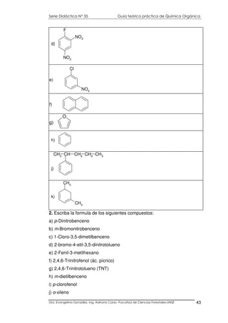 Serie Didáctica N° 35 Guía teórico práctica de Química Orgánica
Dra. Evangelina González. Ing. Adriana Corzo -Facultad de Ciencias Forestales-UNSE 43
Cl
NO2
e)
f)
O
g)
F
NO2
NO2
d)
h)
CHCH3
CH2
CH2
CH3
j)
CH3
CH3
k)
2. Escriba la formula de los siguientes compuestos:
a) p-Dinitrobenceno
b) m-Bromonitrobenceno
c) 1-Cloro-3,5-dimetilbenceno
d) 2-bromo-4-etil-3,5-dinitrotolueno
e) 2-Fenil-3-metilhexano
f) 2,4,6-Trinitrofenol (ác. pícrico)
g) 2,4,6-Trinitrotolueno (TNT)
h) m-dietilbenceno
i) p-clorofenol
j) o-xileno
 