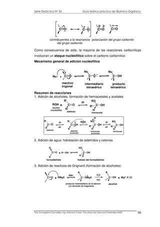 Serie Didáctica N° 35 Guía teórico práctica de Química Orgánica
Dra. Evangelina González. Ing. Adriana Corzo -Facultad de Ciencias Forestales-UNSE 59
Como consecuencia de esto, la mayoría de las reacciones carbonílicas
involucran un ataque nucleofílico sobre el carbono carbonílico
Mecanismo general de adición nucleofílica
Resumen de reacciones
1. Adición de alcoholes, formación de hemiacetales y acetales
2. Adición de agua: hidratación de aldehídos y cetonas
3. Adición de reactivos de Grignard (formación de alcoholes)
C O C O C O C O:.. :..
..+ δδδδ++++ δδδδ−−−−
contribuyentes a la resonancia
del grupo carbonilo
polarización del grupo carbonilo
C O C O
Nu
C OH
Nu
Nu:- +
..
:
..
:..
-
reactivo
trigonal
intermediario producto
tetraedrico tetraedrico
ROH C O
R'
H
C OH
RO
H
R'+
H+
alcohol
(nucleófilo)
aldehído hemiacetal
ROH
C O
R'
H
C OH
R'
H
C OH
R'
H
RO
H
C OH
R'
H
ROH+
aldehído aldehído
protonado
-H+
..
:
..+
..
.. ..
..
..+
H+
-H+
hemiacetal
protonado
hemiacetal
C O
H
H
H OH C OH
OH
H H
+
formaldehído hidrato del formaldehido
C O C OMgX
R
RMgX C OH
R
+
producto intermediario de la adicion
(un alcoxido de magnesio)
- + H2O
HCl
+ Mg2+ X- Cl -
alcohol
éter
 