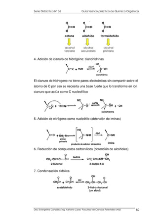 Serie Didáctica N° 35 Guía teórico práctica de Química Orgánica
Dra. Evangelina González. Ing. Adriana Corzo -Facultad de Ciencias Forestales-UNSE 60
4. Adición de cianuro de hidrógeno: cianohidrinas
El cianuro de hidrogeno no tiene pares electrónicos sin compartir sobre el
átomo de C por eso se necesita una base fuerte que lo transforme en ion
cianuro que actúa como C nucleofílico
5. Adición de nitrógeno como nucleófilo (obtención de iminas)
6. Reducción de compuestos carbonílicos (obtención de alcoholes)
7. Condensación aldólica
C O
R
R
C O
H
R
C O
H
H
cetona aldehído formaldehído
alcohol
terciario
alcohol
secundario
alcohol
primario
C O C OH
NC
HCN+
cianohidrina
KOH
C O C O
NC
C N C OH
NC
+
cianohidrina
- : ::
.. :
..
..
- HCN ..
.. + - CN
C O C NHR
OH
NH2
R C NR+
producto de adicion tetraedrico
..
amina
primaria
-H2O
imina
CH3
CH CH CH
O
CH3
CH CH CH2
OH
2-butenal 2-buten-1-ol
NaBH4
CH3
CH
O
CH3
CH
O
CH3
CH
OH
CH2
CH
O
+
OH-
acetaldehído 3-hidroxibutanal
(un aldol)
 