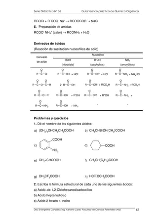 Serie Didáctica N° 35 Guía teórico práctica de Química Orgánica
Dra. Evangelina González. Ing. Adriana Corzo -Facultad de Ciencias Forestales-UNSE 67
RCOCl + R´COO-
Na+
→ RCOOCOR´ + NaCl
5. Preparación de amidas
RCOO-
NH4
+
(calor) → RCONH2 + H2O
Derivados de ácidos
(Reacción de sustitución nucleofílica de acilo)
Nucleófilo
Derivado
de acido
HOH
(hidrólisis)
R’OH
(alcoholisis)
NH3
(amonólisis)
R C Cl
O
R C OH
O
+ HCl R C OR'
O
+ HCl R C NH2
O
+ NH4
+Cl-
R C O
O
C R
O
R C OH
O
2 R C OR'
O
+ RCO2H R C NH2
O
+ RCO2H
R C O
O
R´ R C OH
O
+ R'OH R C OR'
O
+ R''OH R C NH2
O
+
R C NH2
O
R C OH
O
+ NH3
- -
Problemas y ejercicios
1. Dé el nombre de los siguientes ácidos:
2. Escriba la formula estructural de cada uno de los siguientes ácidos:
a) Acido cis-1,2-Ciclohexanodicarboxílico
b) Acido heptanodioico
c) Acido 2-hexen-4-inoico
(CH3)2CHCH2CH2COOH CH3CHBrCH(CH3)COOH
COOH
NO2
COOH
CH2
=CHCOOH CH3
CH(C6
H5
)COOH
CH3CF2COOH CH CCH2COOH
a) b)
c) d)
e) f)
g) h)
 