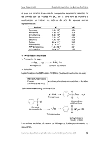 Serie Didáctica N° Guía teórico practica de Química Orgánica
Ing. Adriana Corzo. Dra. Evangelina González-Facultad de Ciencias Forestales-UNSE 72
Al igual que para los ácidos resulta mas practico expresar la basicidad de
las aminas con los valores de pKb. En la tabla que se muestra a
continuación se indican los valores de pKb de algunas aminas
representativas:
Aminas Kb pKb
Amoniaco 1.8 x 10-5
4.74
Metilamina 4.3 x 10-4
3.36
Dimetilamina 5.3 x 10-4
3.28
Trimetilamina 5.5 x 10-5
4.26
Etilamina 4.4 x 10-4
3.36
Anilina 4.0 x 10-10
9.40
N-metilanilina 6.1 x 10-10
9.21
N,N-dimetilanilina 11.6 x 10-10
8.94
p-cloroanilina 1.0 x 10-10
10.0
Propiedades Químicas
1- Formación de sales
2- Acilación
Las aminas son nucleófilos con nitrógeno (Sustitución nucleofílica de acilo)
Halogenuros de acilo
Esteres + aminas primarias o secundarias → Amidas
Anhídridos de acido
3- Prueba de Hinsberg: sulfonamidas
Las aminas terciarias, al carecer de hidrógenos ácidos prácticamente no
reaccionan.
R NH2 ClH RNH3
Cl-
..
+
+
Amina primaria cloruro de alquilamonio
S
O
O
Cl
RNH2
R2
NH
S
O
O
NHR ClH
S
O
O
NR2
ClH
+
..
+
..
+
..
..
+
Hidrogeno ácido,
soluble en base
No hay hidrogeno
insoluble en base
Cloruro de
bencenosulfonilo
Amina primaria
Amina secundaria
 