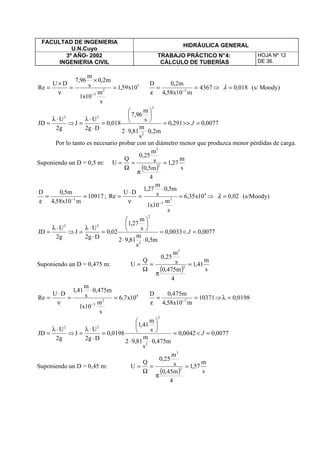 FACULTAD DE INGENIERIA
U.N.Cuyo
HIDRÁULICA GENERAL
3º AÑO- 2002
INGENIERIA CIVIL
TRABAJO PRÁCTICO N°4:
CÁLCULO DE TUBERÍAS
HOJA Nº 12
DE 36.
5
2
5
10x59,1
s
m
10x1
m2,0
s
m
96,7
DU
Re =
×
=
ν
×
=
−
4367
m10x58,4
m2,0D
5
==
ε −
⇒ 018,0=λ (s/ Moody)
g2
U
JD
2
⋅λ
= ⇒ 291,0
m2,0
s
m
81,92
s
m
96,7
018,0
Dg2
U
J
2
2
2
=
⋅⋅






=
⋅
⋅λ
= >> 0077,0=J
Por lo tanto es necesario probar con un diámetro menor que produzca menor pérdidas de carga.
Suponiendo un D = 0,5 m:
( ) s
m
27,1
4
m5,0
s
m
25,0
Q
U 2
3
=
π
=
Ω
=
10917
m10x58,4
m5,0D
5
==
ε −
; 4
2
5
10x35,6
s
m
10x1
m5,0
s
m
27,1
DU
Re =
⋅
=
ν
⋅
=
−
⇒ 02,0=λ (s/Moody)
g2
U
JD
2
⋅λ
= ⇒ 0033,0
m5,0
s
m
81,92
s
m
27,1
02,0
Dg2
U
J
2
2
2
=
⋅⋅






=
⋅
⋅λ
= < 0077,0=J
Suponiendo un D = 0,475 m:
( ) s
m
41,1
4
m475,0
s
m
25,0
Q
U 2
3
=
π
=
Ω
=
4
2
5
10x7,6
s
m
10x1
m475,0
s
m
41,1
DU
Re =
⋅
=
ν
⋅
=
−
10371
m10x58,4
m475,0D
5
==
ε −
⇒ 0198,0=λ
g2
U
JD
2
⋅λ
= ⇒ 0042,0
m475,0
s
m
81,92
s
m
41,1
0198,0
Dg2
U
J
2
2
2
=
⋅⋅






=
⋅
⋅λ
= < 0077,0=J
Suponiendo un D = 0,45 m:
( ) s
m
57,1
4
m45,0
s
m
25,0
Q
U 2
3
=
π
=
Ω
=
 