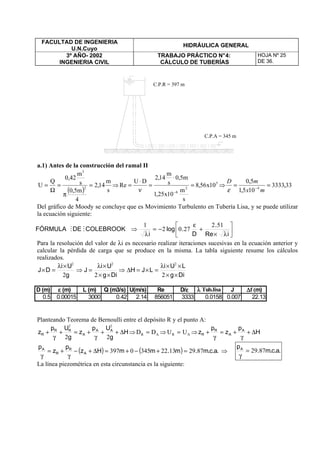 FACULTAD DE INGENIERIA
U.N.Cuyo
HIDRÁULICA GENERAL
3º AÑO- 2002
INGENIERIA CIVIL
TRABAJO PRÁCTICO N°4:
CÁLCULO DE TUBERÍAS
HOJA Nº 25
DE 36.
a.1) Antes de la construcción del ramal II
( ) s
m
14,2
4
m5,0
s
m
42,0
Q
U 2
3
=
π
=
Ω
= ⇒ 5
2
6
10x56,8
s
m
10x25,1
m5,0
s
m
14,2
DU
Re =
⋅
=
ν
⋅
=
−
⇒ 33,3333
105,1
5,0
4
== −
mx
mD
ε
Del gráfico de Moody se concluye que es Movimiento Turbulento en Tubería Lisa, y se puede utilizar
la ecuación siguiente:
Para la resolución del valor de λi es necesario realizar iteraciones sucesivas en la ecuación anterior y
calcular la pérdida de carga que se produce en la misma. La tabla siguiente resume los cálculos
realizados.
Dig
LUi
LJH
Dig
Ui
J
g
Ui
DJ
××
××λ
=×=∆⇒
××
×λ
=⇒
×λ
=×
222
222
Planteando Teorema de Bernoulli entre el depósito R y el punto A:
H
g
Up
z
g
Up
z AA
A
RR
R ∆++
γ
+=+
γ
+
22
22
⇒ AR DD = ⇒ AR UU = ⇒ H
p
z
p
z A
A
R
R ∆+
γ
+=
γ
+
( ) ( ) .a.c.m.m.mmHz
p
z
p
A
R
R
A
872913223450397 =+−+=∆+−
γ
+=
γ
⇒ .a.c.m.
pA
8729=
γ
La línea piezométrica en esta circunstancia es la siguiente:
C.P.A = 345 m
C.P.R = 397 m






λ×
+
ε
−=
λ
⇒
iRe
.
D
.log
i
COLEBROOKDEFÓRMULA
512
2702
1
MM
D (m) εεεε (m) L (m) Q (m3/s) U(m/s) Re D/εεεε λλλλ Tub.lisa J ∆∆∆∆f (m)
0.5 0.00015 3000 0.42 2.14 856051 3333 0.0158 0.007 22.13
 