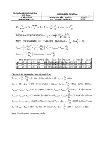 FACULTAD DE INGENIERIA
U.N.Cuyo
HIDRÁULICA GENERAL
3º AÑO- 2002
INGENIERIA CIVIL
TRABAJO PRÁCTICO N°4:
CÁLCULO DE TUBERÍAS
HOJA Nº 29
DE 36.
Cálculo de los Bernoulli y Cotas piezométricas.
( ) ( ) ( ) ( ) ( ) m96,58m30,026,59
g2
U
BCPm26,59m04,130,60BB
2
AB
AArBAArBfABAAr.AB =−=−=⇒=−=∆−=
( ) ( ) ( ) ( ) ( ) ( ) m74,52m74,448,57
g2
U
BCPm48,57m78,126,59BB
2
BC
AAbBAAbBbr.estrAArBAAbB =−=−=⇒=−=∆−=
( ) ( ) ( ) ( ) ( ) ( ) m89.33m74,463.38
g2
U
BCPm63.38m85.1848,57BB
2
BC
AArCAArC.fBCAAbBAArC =−=−=⇒=−=∆−=
( ) ( ) ( ) ( ) ( ) ( ) m63.35m30,093.35
g2
U
BCPm93.35m70.263.38BB
2
CD
AAbCAAbCCbr.ensAArCAAbC =−=−=⇒=−=∆−=
( ) ( ) ( ) m11.35m30,041.35
g2
U
BCPm41.35m52,093.35BB
2
CD
DDfCDAAbCD =−=−=⇒=−=∆−=
Nota: El gráfico es un esquema sin escala.
m60
p
zCPm3.60m30.0m600
g2
Up
zB A
AA
2
ABA
AA =
γ
+=⇒=++=+
γ
+=
g
U
D
D
g
U
D
D
.
R
log
i
RUGOSASTUBERÍASENTURBULENTO.MOV
iRe
.
D
.log
i
COLEBROOKDEFÓRMULA
g
Ui
Li
g
Ui
D
i
LiJi
DU
Re
D
Q
U
BC
.br.estrentoestrechami
AB
BC
.br.estr
CD
.br.ensensanche
BC
CD
BC
CD
.br.ens
ssf
2
1
2
1
29
1
1
9
1
1
7012
1
512
2702
1
22
4
2
2
2
2
2
2
2
2
22
2
λ=∆⇒





−=λ
λ=∆⇒+





−=+





Ω
Ω
−=λ
=
ε
−
λ
⇒






λ×
+
ε
−=
λ
⇒
×λ=∆⇒××
λ
=×=∆⇒
ν
×
=⇒
×π
=
LLLL
MM
Di(m) Li(m)Q(m
3
/s) Ui (m/s) Ui
2
/2g(m)Re ε(m) D/ε Movim. λfi Ji ∆fi(m)λs ∆si(m)
AB 0.3 60 0.17 2.41 0.30 578400 0.00015 2000 tub.lisa 0.0176 0.02 1.04 0 0
BC 0.15 30 0.17 9.64 4.74 1156800 0.00015 1000 tub.lisa 0.0199 0.63 18.85 0.375 1.78
CD 0.3 30 0.17 2.41 0.30 578400 0.00015 2000 tub.lisa 0.0176 0.02 0.52 9.11 2.70
 