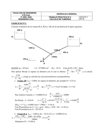 FACULTAD DE INGENIERIA
U.N.Cuyo
HIDRÁULICA GENERAL
3º AÑO- 2002
INGENIERIA CIVIL
TRABAJO PRÁCTICO N°4:
CÁLCULO DE TUBERÍAS
HOJA Nº 3
DE 36.
EJERCICIO Nº1:
Calcular el diámetro de los tramos R1A, R2A y AB, de la red abierta de la figura siguiente:
600 m
R1 500 m
R2
1600 m
1400 m
400 m
A
1300m
350 m
60 m
B
DATOS: pB = 60 mca 1/ν = 873000 s/m2
QB = 82 l/s Cotas de R1 y R2 = datos.
Para aplicar Moody se supone un diámetro con el cual se obtiene:
ε
D
;
ν
=
D*U
Re y se calcula
g2/U
D*J
2
=λ ; y luego se calculan las cotas piezométricas correspondientes.
1. Tramo AB: lAB = 1300m. Se supone un diámetro, por ejemplo D = 0.25 m
( ) s
m
7.1
m
4
25.0
s
m
082.0
Q
U
2
2
2
=
π
=
Ω
= 5
10*7.3873000*25.0*7.1
D*U
Re ==
ν
=
Para Asbesto Cemento ε = 0.0000125 m 20000
0000125.0
25.0
==
ε
D
De Moody: λ = 0.0145
( )
m
m
0085.0
m25.0
1
*
s
m
g2
7.1
*0145.0
D
1
g2
U
J 2
222
==λ=
∆HAB = J * lAB = 0.0085 m/m * 1300m = 11.05 m
Cota Piezométrica en A = CB + pB/γ + ∆HAB = (350 + 60 + 11.05) m
Cota Piezométrica en A = 421.05 m
2. Tramo R1A: lR1A = 1600 m; Q1 = 29.52 m3
/s; ε = 0.0000125 m
( ) ( ) ( )
m
m
112.0
m1600
m05.421600
l
CPCP
J A1R
1 =
−
=
−
=
Adoptamos D1 = 0.100 m
 