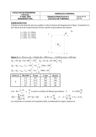 FACULTAD DE INGENIERIA
U.N.Cuyo
HIDRÁULICA GENERAL
3º AÑO- 2002
INGENIERIA CIVIL
TRABAJO PRÁCTICO N°4:
CÁLCULO DE TUBERÍAS
HOJA Nº 35
DE 36.
EJERCICIO N°24:
Calcular en una iteración para los caudales el ∆Q en función del diagrama de la figura. Tomando los λ
del cálculo de α de la aproximación inicial, calcular la piezométrica del sistema.
Datos: P1/γ = 20 m.c.a.¸Q12 = 0,6 Qe; Qe = 200 l/s; qruta = 0,100 l/(s m); ε = 0,05 mm
s
l
s
l
QQ e 1202006,06,012 =⋅=⋅=
s
l
80
s
l
2004,0Q4,0Q e14 =⋅=⋅=
s
l
m
ms
l
s
l
LqQQ ruta 1081201,0120121223 =⋅
⋅
−=⋅−=
s
l
m
ms
l
s
l
LqQQ ruta 602001,060141443 =⋅
⋅
−=⋅−=
Con
ν
DU ⋅
=Re y
ε
D
se entra en el ábaco de Moody para obtener λ . 5
083,0
D
Lλ
α =
∑
∑
⋅
⋅
−=∆
0
2
0
2 Q
Q
Q
α
α
QQQ ∆+= 0*
g
U
DJ i
iii
2
2
λ=⋅ ⇒ iii
i
i
i
i LJ
g
U
D
J ×=∆⇒
λ
=
2
2
Las iteraciones se resumen en la siguiente tabla, considerando los signos respectivos.
1
Qe
3
4
L12=120m - D12=200mm
L23=180m - D23=150mm
L14=200m - D14=200mm
L34=140m – D34=120mm
1
2
MALLA TRAMO D (m) L (m) Q0 (l/s)
1-2 0.2 120 120
2-3 0.15 180 108
3-4 0.12 140 60
4-1 0.2 200 80
I
 