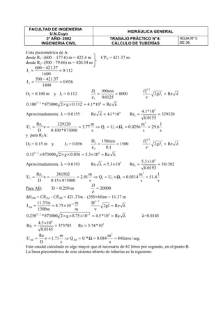FACULTAD DE INGENIERIA
U.N.Cuyo
HIDRÁULICA GENERAL
3º AÑO- 2002
INGENIERIA CIVIL
TRABAJO PRÁCTICO N°4:
CÁLCULO DE TUBERÍAS
HOJA Nº 5
DE 36.
Cota piezométrica de A:
desde R1: (600 – 177.6) m = 422.4 m CPA = 421.37 m
desde R2: (500 - 79.66) m = 420.34 m
112.0
1600
37.421600
J1 =
−
=
056.0
1400
37.421500
J2 =
−
=
D1 = 0.100 m y J1 = 0.112
D mm1
1
100
0 0125
8000
ε
= =
.
D
gJ1
3 2
12
/
Re
ν
λ=
λ==×× Re10*1.4112.0g2873000*100.0 42/3
Aproximadamente λ = 0.0155 Re . *λ = 41 104
329320
0155.0
10*1.4
Re
4
1 ==
s
l
6.29
s
m
0296.0UQ
s
m
77.3
873000*100.0
329320
D
Re
U
3
111
1
1 ==Ω×=⇒==ν=
y para R2A:
D2 = 0.15 m y J2 = 0.056 1500
1.0
mm150D
2
2
==
ε
D
gJ1
3 2
12
/
Re
ν
λ=
λ=×=××× Re103.5056.0g287300015.0 42/3
Aproximadamente λ = 0.0193 4
103.5Re ×=λ 381502
0193.0
103.5
Re
4
1 =
×
=
s
l
4.51
s
m
0514.0UQ
s
m
91.2
87300015.0
381502
D
Re
U
3
111
1
1 ==Ω×=⇒=
×
=ν=
Para AB: D = 0.250 m
D
ε
= 20000
∆HAB = CP(A) - CP(B) = 421.37m – (350+60)m = 11.37 m
m
m
1075.8
m1300
m37.11
J 3
AB
−
×== λ=
ν
RegJ2
D 2/3
λ==××× −
Re10*5.41075.8g2873000*250.0 432/3
λ=0.0145
373705
0145.0
105.4
Re
4
1 =
×
= 5
10*74.3Re =
.seg/litros84
s
m
084.0*UQ
s
m
71.1
D
Re
U
3
ABAB ==Ω=⇒=ν=
Este caudal calculado es algo mayor que el necesario de 82 litros por segundo, en el punto B.
La línea piezométrica de este sistema abierto de tuberías es la siguiente:
 