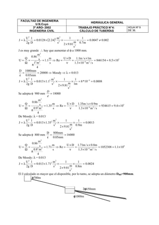 FACULTAD DE INGENIERIA
U.N.Cuyo
HIDRÁULICA GENERAL
3º AÑO- 2002
INGENIERIA CIVIL
TRABAJO PRÁCTICO N°4:
CÁLCULO DE TUBERÍAS
HOJA Nº 9
DE 36.
( ) 002.0700.0
m7.0
1
s
m
81.92
1
s
m
24.20128.0
D
1
g2
U
J
2
2
2
2
2
≠4=×
×
××=λ=
J es muy grande ∴ hay que aumentar el φ a 1000 mm.
5
2622
3
105.8846154
s/m103.1
m1s/m1.1DU
Re
s
m
1.1
4
m1
s
m
86.0
Q
U ×==
×
×
=
ν
×
=⇒=
π
=
Ω
= −
013.0Moody20000
mm05.0
mm1000D
=λ⇒⇒==
ε
0008.010*8
m1
1
s
m
81.92
1
s
m
1.1013.0
D
1
g2
U
J 4
2
2
2
2
2
==×
×
××=λ= −
Se adopta φ 900 mm
D
ε
= 18000
5
2622
3
104.9934615
s/m103.1
m9.0s/m35.1DU
Re
s
m
35.1
4
m9.0
s
m
86.0
Q
U ×==
×
×
=
ν
×
=⇒=
π
=
Ω
= −
De Moody: λ = 0.013
0013.0
m9.0
1
s
m
81.92
1
s
m
35.1013.0
D
1
g2
U
J
2
2
2
2
2
=×
×
××=λ=
Se adopta φ 800 mm 16000
mm05.0
mm800D
==
ε
6
2622
3
101.11052308
s/m103.1
m8.0s/m71.1DU
Re
s
m
71.1
4
m8.0
s
m
86.0
Q
U ×==
×
×
=
ν
×
=⇒=
π
=
Ω
= −
De Moody: λ = 0.013
0024.0
m8.0
1
s
m
81.92
1
s
m
71.1013.0
D
1
g2
U
J
2
2
2
2
2
=×
×
××=λ=
El J calculado es mayor que el disponible, por lo tanto, se adopta un diámetro DBD=900mm.
φφφφ700m
2φφφφ650mm
φφφφ1000m
 
