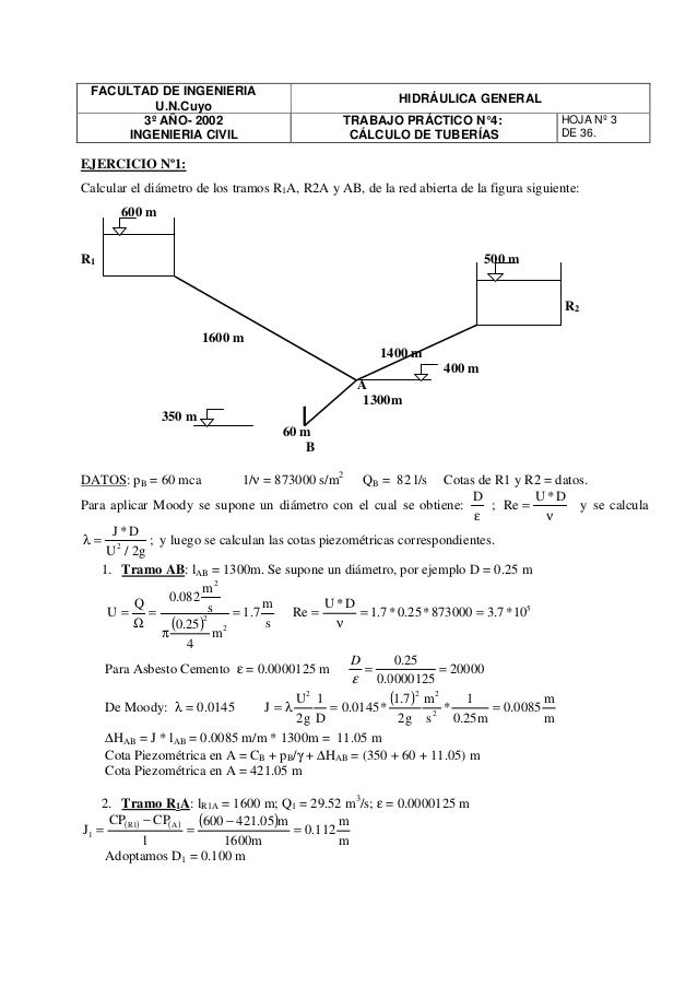 formula log2 redes Ejercicios cerradas2 y abiertas formula log2 redes Ejercicios cerradas2 y abiertas