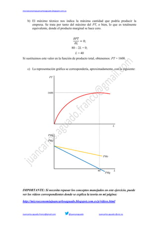 microeconomiajuancarlosaguado.blogspot.com.es
Juancarlos.aguado.franco@gmail.com @juancaraguado juancarlos.aguado @urjc.es...