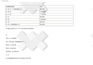 Ejercicios resueltos
POSIBILIDADES VPN
A + B + C + 1´000.000(1+i*) 687.730
A + B +D 1´232.688
A + C +D 1´133.256
A + E 810.005
B + D 1´003.298
C + D 902.730
A + D + 2´000.000(1+i*) 954.266
La mejor opción es A + B + D sin tomar el préstamo.
B.
VFI A = 3 ´100.000
VR = (VFI total / INVERSION) 1/n - 1
VFI B = 5´742.704
VFI D = 9´387.021
VFI Total = 18´229.797
n = 4
La rentabilidad total de la inversión es del 34%.
 