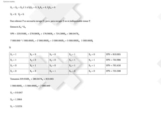 Ejercicios resueltos
X1 + X2 + X3 £ 1 ó XiX2 = 0, X2X3 = 0, XjX4 = 0
Xi = 0; Xj = 0.
Para obtener P es necesario escoger E, pero, para escoger E no es indispensable tomar P.
Entonces X4 ³ X5.
VPN = 229.958X1 + 278.000X2 + 178.900X3 + 724.308X4 + 580.047X5
7´000.000 ³ 1´000.000X1 + 2´000.000X2 + 3´000.000X3 + 5´000.000X4 1´000.000X5
Si
X1 = 1 X2 = 0 X3 = 0 X4 = 1 X5 = 0 VPN = 810.005
X1 = 1 X2 = 0 X3 = 0 X4 = 1 X5 = 1 VPN = 744.986
X1 = 0 X2 = 1 X3 = 0 X4 = 1 X5 = 1 VPN = 793.450
X1 = 0 X2 = 0 X3 = 1 X4 = 0 X5 = 0 VPN = 724.308
Tomamos 229.958X1 + 580.047X4 = 810.005
1´000.000X1 + 5´000.000X4 = 7´000.000
X1 = 0 0.047
X4 = 1.3964
X1 = 3.5224
 