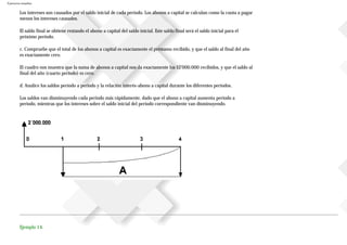 Ejercicios resueltos
Los intereses son causados por el saldo inicial de cada periodo. Los abonos a capital se calculan como la cuota a pagar
menos los intereses causados.
El saldo final se obtiene restando el abono a capital del saldo inicial. Este saldo final será el saldo inicial para el
próximo periodo.
c. Compruebe que el total de los abonos a capital es exactamente el préstamo recibido, y que el saldo al final del año
es exactamente cero.
El cuadro nos muestra que la suma de abonos a capital nos da exactamente los $2'000.000 recibidos, y que el saldo al
final del año (cuarto periodo) es cero.
d. Analice los saldos periodo a periodo y la relación interés-abono a capital durante los diferentes periodos.
Los saldos van disminuyendo cada periodo más rápidamente, dado que el abono a capital aumenta periodo a
periodo, mientras que los intereses sobre el saldo inicial del periodo correspondiente van disminuyendo.
Ejemplo 14.
 