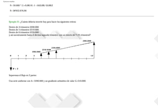Ejercicios resueltos
F= 50.000 * (1+0,08)16 -1 -16(0,08)/(0,08)2
F= $8'952.676,90
Ejemplo 25. ¿Cuánto debería invertir hoy para hacer los siguientes retiros:
Dentro de 4 trimestres $200.000
Dentro de 5 trimestres $210.000
Dentro de 6 trimestres $220.000
y así sucesivamente hasta el décimo segundo trimestre, con un interés del 7.5% trimestral?
Separemos el flujo en 2 partes:
Una serie uniforme con A= $200.000 y un gradiente aritmético de valor G=$10.000.
 
