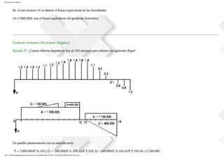 Ejercicios resueltos
En el mes número 12 se obtiene el Futuro equivalente de las Anualidades
(A=1’000.000) más el Futuro equivalente del gradiente Aritmético:
Gradiente Aritmético Decreciente (Negativo)
Ejemplo 27. ¿Cuánto debería depositarse hoy al 10% mensual para obtener los siguientes flujos?
Un posible planteamiento con su solución sería:
P = 1'000.000(P/A,10%,12) + 100.000(P/G,10%,5)(P/F,10%,3)+ 500.000(P/A,10%,4)(P/F,10%,8)+[1'100.000
file:///D|/tutoringeconomica/ejercicios_resueltos.htm (33 de 116) [28/08/2008 09:44:50 a.m.]
 