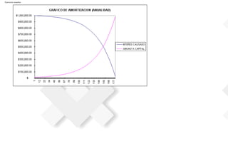 Ejercicios resueltos
 