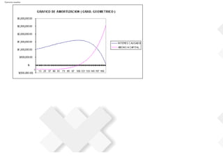 Ejercicios resueltos
 