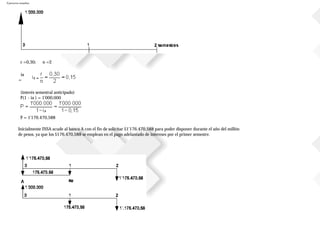 Ejercicios resueltos
r =0,30; n =2
ia
=
(interés semestral anticipado)
P(1 - ia ) = 1'000.000
P = 1'176.470,588
Inicialmente INSA acude al banco A con el fin de solicitar $1'176.470,588 para poder disponer durante el año del millón
de pesos, ya que los $176.470,588 se emplean en el pago adelantado de intereses por el primer semestre.
 