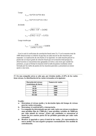 Luego
a XT,2 =0.6*29+0.4*58=40.6
a YT,2 =0.6*153+0.4*116=138.2
de donde
s TX , = 6382.28.56.40 2
=−
s TY , = 5721.32.112.138 2
=−
Luego resulta que
r Txy, = 4838.0
5721.3*6382.2
56.4
=
Con lo cual el coeficiente de correlación lineal entre X e Y en la muestra total de
1000 observaciones es inferior al que hay en cada una de las dos muestras por
separado. La explicación de este hecho es la siguiente: en cada muestra parcial se
puede dar un mayor grado de relación lineal que en la muestra total porque las
observaciones se encuentran mas agrupadas en torno a una recta que cuando las
juntamos, ya que al formar la muestra total la nube de puntos resultante estará
formada por las nubes de puntos de las muestras parciales y presentará un menor
ajuste a una recta.
17. En una compañía aérea se sabe que, por término medio, el 65% de los vuelos
tiene retraso. La distribución de los vuelos retrasados es la siguiente:
Duración del retraso
(centésimas de hora)
Numero de vuelos
0-10 2000
10-20 3000
20-30 2500
30-50 2000
50-100 500
Se pide:
a- Determinas el retraso medio y la desviación típica del tiempo de retraso
para los vuelos retrasados.
b- Determinar el centil del 60% e interpretarlo.
c- La compañía ha determinado que por cada vuelo con retraso se producen
unas pérdidas fijas de 17000 pts y unas pérdidas variables de 10000 pts
por cada minuto de retraso. ¿Entre qué cantidades se encuentran al
menos las tres cuartas partes de las pérdidas generadas por cada vuelo
retrasado?
d- Resolver el apartado a- para el total de los vuelos. ¿Es representativa la
nueva media? En caso negativo propones razonadamente otra medida de
centralización.
 