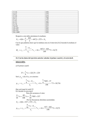 11-16 426
16-21 575
21-26 654
26-31 700
31-41 755
41-51 806
51-76 832
76-101 857
101-201 882
201-501 893
501-1000 895
Respecto a esta tabla calculamos la mediana:
43 5755,447
2
895
2
426 N
n
N =<==<=
Con lo que podemos decir que la mediana esta en el intervalo [16,21)siendo la mediana el
valor:
72,165*
149
4265,447
16*2
1
1 =
−
+=
−
+=
−
− j
j
j
je c
n
N
n
xM
24. Con los datos del ejercicio anterior calcular el primer cuartel y el sexto decil.
SOLUCIÓN:
a) El primer cuartil:
23575,223*
4
1
37 <=< n
Será ∈
4
1p [6,11) y, en concreto:
716,105*
198
37895*
4
1
6*
*
4
1
1
14/1 =
−
+=
−
+=
−
− j
j
j
j c
n
Nn
xp
Que será igual al centil 25
b) Calcular el sexto decil
Para ello acotamos el valor:
537895*
10
6
*
100
60
*
10
6
=== nn
Por las frecuencias absolutas acumuladas:
43 575537426 NN =<<=
72,195*
149
426537
16*
*
10
6
1
110/6 =
−
+=
−
+=
−
− j
j
j
j c
n
Nn
xp
 
