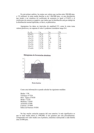 En este primer análisis, las rentas son valores que oscilan entre 200.000 ptas.
y 3’8 millones; la renta media familiar es de 1.964.000 ptas.; es una distribución
que tiende a ser simétrica (el coeficiente de asimetría es igual a 0’1697) y el
coeficiente de curtosis es negativo, que indica que la distribución está por debajo de
la distribución normal tipificada, es decir, es platicúrtica.
Agrupemos los datos en intervalos de amplitud 0’5; como la renta toma
valores positivos y no superan el valor 4, podemos considerar rango 0-4.
Li-1-Li xi ni Ni
0’0-0’5 0’25 2 2
0’5-1’0 0’75 4 6
1’0-1’5 1’25 10 16
1’5-2’0 1’75 8 24
2’0-2’5 2’25 13 37
2’5-3’0 2’75 6 43
3’0-3’5 3’25 5 48
3’5-4’0 3’75 2 50
Como esta información se puede calcular las siguientes medidas:
Media: 1’99
Varianza: 0’7324
Desv. Típica: 0’8558
Moda: 2’2143
Mediana: 2’0385
Asimetría: 0’046
Curtosis: -0’5888
Índice de Pearson: 0’4301
No hay mucha variación respecto del caso anterior; lo más significativo es
que la renta media ahora es 1990.000; si nos guiamos por este procedimiento,
comparando este valor medio con el primero, estaremos sustrayendo a cada familia
unas 26.000 ptas.
 