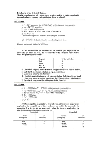 Estudiad la forma de la distribución.
Si cada segundo cuesta mil cuatrocientas pesetas, ¿cuál es el gasto aproximado
que realiza la otra empresa en la publicidad de ese producto?
SOLUCIÓN:
a)X = 29’7 segundos. VX = 0’358170667 moderadamente representativa.
b) Mo = 24’7273 segundos.
c) P60 = 28’8461538 segundos.
d) AP = 0’4675 > 0. AP = 0’7831 > 0. C = 0’3234 > 0.
g1 = 0’06454 > 0.
La distribución presenta asimetría positiva o por la derecha.
g2 = -0’08595 > 0. La distribución es moderada platicúrtica.
El gasto aproximado será de 2079000 ptas.
32. La distribución del importe de las facturas por reparación de
carrocería (en miles de ptas.) de una muestra de 80 vehículos en un taller,
viene dad por la siguiente tabla:
Importe Nº de vehículos
0-60 10
60-80 20
80-120 40
120-180 10
a) Calcular el importe medio. Estudiar la representatividad en esta medida.
b) Calcular la mediana y estudiar su representatividad.
c) ¿Cuál es el importe más habitual?
d) ¿Qué interpretación tiene en este caso los deciles? Calcular el tercer decil.
e) ¿Cuál es el importe mínimo pagado por las 75 reparaciones más baratas.
f) Estudiar la concentración del importe de las facturas.
SOLUCIÓN:
a) =X 90000 ptas. VX = 0’36. Es moderadamente representativa.
b) Me = 90000 ptas. DMe = 25. VMe = 0.27ˆ. Es representativa.
c) Hay dos modas: Mo1 = 77143 ptas. y Mo2 = 85714 ptas.
d) D3 = 74000 ptas.
e) P75 = 110000 ptas.
f) IG = 0’2ˆ.
33. Dos compañías aseguradoras tienen formas diferentes de pagar a sus
empleados. La compañía A lo hace mediante un sueldo fijo mensual y la
compañía B a través de un porcentaje sobre los seguros realizados. La
distribución de los salarios por categorías es:
Compañía A Compañía B
Sueldo
(miles ptas.)
Nº
empleados
Sueldo
(miles ptas.)
Nº
empleados
50-80 35 50-80 21
80-100 21 80-100 25
100-150 14 100-140 34
140-200 15
 