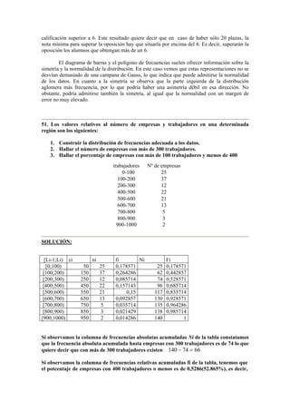 calificación superior a 6. Este resultado quiere decir que en caso de haber sólo 20 plazas, la
nota mínima para superar la oposición hay que situarla por encima del 6. Es decir, superarán la
oposición los alumnos que obtengan más de un 6.
El diagrama de barras y el polígono de frecuencias suelen ofrecer información sobre la
simetría y la normalidad de la distribución. En este caso vemos que estas representaciones no se
desvían demasiado de una campana de Gauss, lo que indica que puede admitirse la normalidad
de los datos. En cuanto a la simetría se observa que la parte izquierda de la distribución
aglomera más frecuencia, por lo que podría haber una asimetría débil en esa dirección. No
obstante, podría admitirse también la simetría, al igual que la normalidad con un margen de
error no muy elevado.
51. Los valores relativos al número de empresas y trabajadores en una determinada
región son los siguientes:
1. Construir la distribución de frecuencias adecuada a los datos.
2. Hallar el número de empresas con más de 300 trabajadores.
3. Hallar el porcentaje de empresas con más de 100 trabajadores y menos de 400
SOLUCIÓN:
Si observamos la columna de frecuencias absolutas acumuladas Ni de la tabla constatamos
que la frecuencia absoluta acumulada hasta empresas con 300 trabajadores es de 74 lo que
quiere decir que con más de 300 trabajadores existen 6674140 =−
Si observamos la columna de frecuencias relativas acumuladas fi de la tabla, tenemos que
el potcentaje de empresas con 400 trabajadores o menos es de 0,5286(52.865%), es decir,
trabajadores Nº de empresas
0-100 25
100-200 37
200-300 12
400-500 22
500-600 21
600-700 13
700-800 5
800-900 3
900-1000 2
[Li-1;Li) ci ni fi Ni Fi
[0;100) 50 25 0,178571 25 0,178571
[100;200) 150 37 0,264286 62 0,442857
[200;300) 250 12 0,085714 74 0,528571
[400;500) 450 22 0,157143 96 0,685714
[500;600) 550 21 0,15 117 0,835714
[600;700) 650 13 0,092857 130 0,928571
[700;800) 750 5 0,035714 135 0,964286
[800;900) 850 3 0,021429 138 0,985714
[900;1000) 950 2 0,014286 140 1
 
