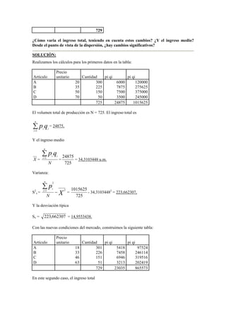729
¿Cómo varia el ingreso total, teniendo en cuenta estos cambios? ¿Y el ingreso medio?
Desde el punto de vista de la dispersión, ¿hay cambios significativos?
SOLUCIÓN:
Realizamos los cálculos para los primeros datos en la tabla:
Artículo
Precio
unitario Cantidad pi qi pi qi
A 20 300 6000 120000
B 35 225 7875 275625
C 50 150 7500 375000
D 70 50 3500 245000
725 24875 1015625
El volumen total de producción es N = 725. El ingreso total es
∑=
n
i
ii
qp
1
= 24875,
Y el ingreso medio
X =
N
qp i
n
i
i
∑=1
=
725
24875
= 34,3103448 u.m.
Varianza:
S2
x = X
p
N
n
i
i 21
2
−
∑=
=
725
1015625
- 34,31034482
= 223,662307,
Y la desviación típica
Sx = 662307,223 = 14,9553438.
Con las nuevas condiciones del mercado, construimos la siguiente tabla:
Artículo
Precio
unitario Cantidad pi qi pi qi
A 18 301 5418 97524
B 33 226 7458 246114
C 46 151 6946 319516
D 63 51 3213 202419
729 23035 865573
En este segundo caso, el ingreso total
 