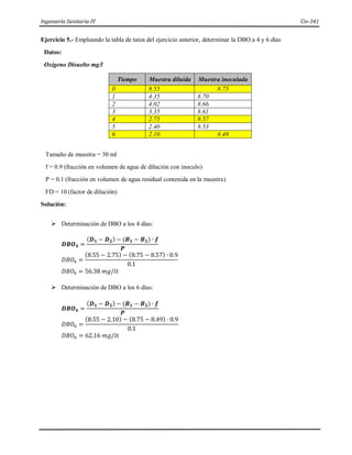 Ingeniería Sanitaria IV Civ-341
Ejercicio 5.- Empleando la tabla de tatos del ejercicio anterior, determinar la DBO a 4 y 6 días
Datos:
Oxígeno Disuelto mg/l
Tiempo Muestra diluida Muestra inoculada
0 8.55 8.75
1 4.35 8.70
2 4.02 8.66
3 3.35 8.61
4 2.75 8.57
5 2.40 8.53
6 2.10 8.49
Tamaño de muestra = 30 ml
f = 0.9 (fracción en volumen de agua de dilución con inoculo)
P = 0.1 (fracción en volumen de agua residual contenida en la muestra)
FD = 10 (factor de dilución)
Solución:
 Determinación de DBO a los 4 días:
𝑫𝑩𝑶𝟒 =
(𝑫𝟏 − 𝑫𝟐) − (𝑩𝟏 − 𝑩𝟐) ∙ 𝒇
𝑷
𝐷𝐵𝑂4 =
(8.55 − 2.75) − (8.75 − 8.57) ∙ 0.9
0.1
𝐷𝐵𝑂4 = 56.38 𝑚𝑔/𝑙𝑡
 Determinación de DBO a los 6 días:
𝑫𝑩𝑶𝟔 =
(𝑫𝟏 − 𝑫𝟐) − (𝑩𝟏 − 𝑩𝟐) ∙ 𝒇
𝑷
𝐷𝐵𝑂6 =
(8.55 − 2.10) − (8.75 − 8.49) ∙ 0.9
0.1
𝐷𝐵𝑂6 = 62.16 𝑚𝑔/𝑙𝑡
 