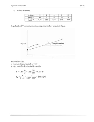 Ingeniería Sanitaria IV Civ-341
b) Método De Thomas
t (días) 2 4 6 8 10
y (mg/lt 11 18 22 24 26
(𝑡/𝑦)1/3 0.57 0.61 0.65 0.69 0.73
Se grafica (𝑡/𝑦)1/3
contra t y se obtiene una gráfica similar a la siguiente figura.
Pendiente b = 0.02
a = intercepción en el eje de la y = 0.53
k = cte., especifica de velocidad de reacción.
𝒌 = 𝟔. 𝟎𝟏 ∙
𝒃
𝒂
= 6.01 ∙
0.02
0.53
= 0.227 𝑑−1
𝑳𝟎 =
𝟏
𝒌 ∙ 𝒂𝟑
=
1
0.227 ∙ 0.533
= 29.6 𝑚𝑔/𝑙𝑡
 