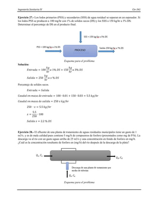Ingeniería Sanitaria IV Civ-341
Ejercicio 27.- Los lodos primarios (PSS) y secundarios (SSS) de agua residual se separan en un espesador. Si
los lodos PSS se producen a 100 mg/hr con 1% de solidos secos (DS) y los SSS a 150 kg/hr a 3% DS.
Determinar el porcentaje de DS en el producto final.
Esquema para el problema
Solución:
𝐸𝑛𝑡𝑟𝑎𝑑𝑎 = 100
𝑘𝑔
ℎ𝑟
𝑎 1% 𝐷𝑆 + 150
𝑘𝑔
ℎ𝑟
𝑎 3% 𝐷𝑆
𝑆𝑎𝑙𝑖𝑑𝑎 = 250
𝑘𝑔
ℎ𝑟
𝑎 𝑥 % 𝐷𝑆
Porcentaje de solidos secos.
𝐸𝑛𝑡𝑟𝑎𝑑𝑎 = 𝑆𝑎𝑙𝑖𝑑𝑎
𝐶𝑎𝑢𝑑𝑎𝑙 𝑒𝑛 𝑚𝑎𝑠𝑎 𝑑𝑒 𝑒𝑛𝑡𝑟𝑎𝑑𝑎 = 100 ∙ 0.01 + 150 ∙ 0.03 = 5.5 𝑘𝑔/ℎ𝑟
𝐶𝑎𝑢𝑑𝑎𝑙 𝑒𝑛 𝑚𝑎𝑠𝑎 𝑑𝑒 𝑠𝑎𝑙𝑖𝑑𝑎 = 250 𝑥 𝑘𝑔/ℎ𝑟
250 ∙ 𝑥 = 5.5 𝑘𝑔/ℎ𝑟
𝑥 =
5.5
250
∙ 100
𝑆𝑎𝑙𝑖𝑑𝑎 𝑥 = 2.2 % 𝐷𝑆
Ejercicio 28.- El efluente de una planta de tratamiento de aguas residuales municipales tiene un gasto de 1
m3/s. y es de mala calidad pues contiene 5 mg/lt de compuestos de fosforo (presentados como mg de P/lt). La
descarga va al rio con un gasto aguas arriba de 25 m3/s y una concentración en fondo de fosforo en mg/lt.
¿Cuál es la concentración resultante de fosforo en (mg/lt) del rio después de la descarga de la plata?
Esquema para el problema
 