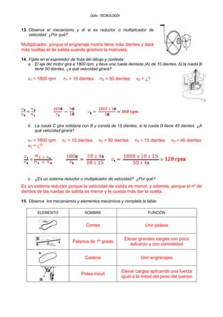 Dpto. TECNOLOGÍA
13. Observa el mecanismo y di si es reductor o multiplicador de
velocidad. ¿Por qué?
Multiplicador, porque el engranaje motriz tiene más dientes y dará
más vueltas el de salida cuando giremos la manivela.
14. Fíjate en el exprimidor de fruta del dibujo y contesta:
a. El eje del motor gira a 1800 rpm. y lleva una rueda dentada (A) de 10 dientes. Si la rueda B
tiene 50 dientes, ¿a qué velocidad girará?
v1 = 1800 rpm n1 = 10 dientes n2 = 50 dientes v2 = ¿?
b. La rueda C gira solidaria con B y consta de 15 dientes, si la rueda D tiene 45 dientes. ¿A
qué velocidad girará?
v1 = 1800 rpm n1 = 10 dientes n2 = 50 dientes n3 = 15 dientes n4 = 45 dientes
v2 = ¿?
c. ¿Es un sistema reductor o multiplicador de velocidad? ¿Por qué?
Es un sistema reductor porque la velocidad de salida es menor, y además, porque el nº de
dientes de las ruedas de salida es menor y le cuesta más dar la vuelta.
15. Observa los mecanismos y elementos mecánicos y completa la tabla:
ELEMENTO NOMBRE FUNCIÓN
Correa Unir poleas
Palanca de 1º grado
Elevar grandes cargas con poco
esfuerzo y con comodidad
Cadena Unir engranajes
Polea móvil
Elevar cargas aplicando una fuerza
igual a la mitad del peso del cuerpo
 
