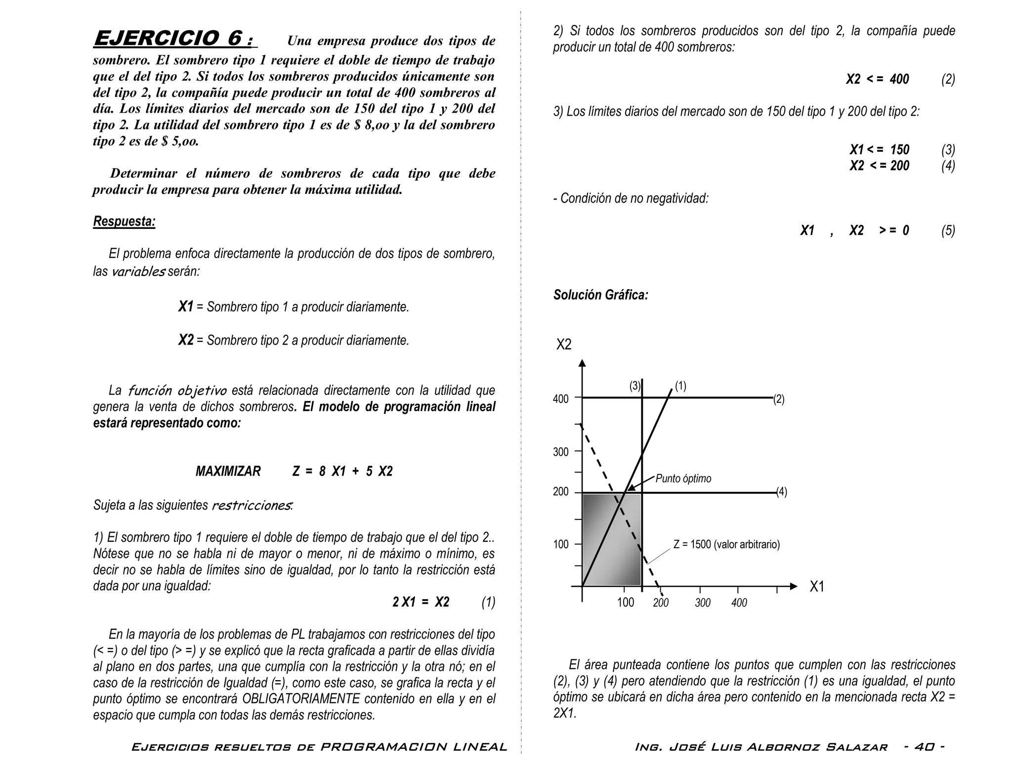 Ejercicios Resueltos programacion lineal PDF ejercicios-resueltos-programacion-lineal-pdf