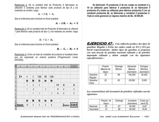 Ejercicios resueltos de PROGRAMACION LINEAL Ing. José Luis Albornoz Salazar - 100 -
Restricción 2: De la cantidad total de Productos A fabricados se
utilizarán 2 unidades para fabricar cada producto de tipo B y los
restantes se venden, luego :
At = 2 Bt + AV
Que al ordenarse para incluirse en Excel quedará:
At – 2 Bt – AV = 0
Restricción 3: De la cantidad total de Productos B fabricados se utilizará
1 para fabricar cada producto de tipo C y los restantes se venden, luego
:
Bt = Ct + BV
Que al ordenarse para incluirse en Excel quedará:
Bt – Ct – BV = 0
Restricción 4: Como se trata de unidades de producto el resultado tiene
que ser expresado en enteros positivos (Programación Lineal
ENTERA).
Se fabricarán 15 productos A de los cuales se venderán 5 y
10 se utilizarán para fabricar 5 productos B; se fabricarán 5
productos B y todos se utilizarán para fabricar productos C (no se
venderán productos B); se fabricarán y venderán 5 productos C.
Toda la venta generará un ingreso máximo de Bs. 38.500,00.
EJERCICIO 47 : Una refinería produce dos tipos de
gasolina: Regular y Extra, las cuales vende en $12 y $14 por
barril respectivamente. Ambos tipos de gasolina se preparan
con una mezcla de petróleo nacional refinado y de petróleo
importado refinado y deben cumplir con las siguientes
especificaciones :
Presión
Máxima de
Vapor
Octanaje
Mínimo
Demanda
Máxima
(barri/sem)
Entregas
Mínimas
(barri/sem)
Gasolina
Regular
23 88 100.000 50.000
Gasolina
Extra
23 93 20.000 5.000
Las características del inventario de petróleos refinados son las
siguientes:
Presión de
Vapor
Octanaje Inventario
(barri/sem)
Costo por
barril ($)
Nacional 25 87 40.000 8,00
Importado 15 98 60.000 15,00
 