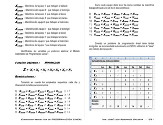 Ejercicios resueltos de PROGRAMACION LINEAL Ing. José Luis Albornoz Salazar - 109 -
X6SAB ; Miembros del equipo 6 que trabajan el sábado
X6DOM ; Miembros del equipo 6 que trabajan el domingo
X6LUN ; Miembros del equipo 6 que trabajan el lunes
X6MAR ; Miembros del equipo 6 que trabajan el martes
X6MIE ; Miembros del equipo 6 que trabajan el miércoles
X7DOM ; Miembros del equipo 7 que trabajan el domingo
X7LUN ; Miembros del equipo 7 que trabajan el lunes
X7MAR ; Miembros del equipo 7 que trabajan el martes
X7MIE ; Miembros del equipo 7 que trabajan el miércoles
X7JUE ; Miembros del equipo 7 que trabajan el jueves
Identificadas las variables ya podemos elaborar el Modelo
matemático de Programación Lineal :
Función Objetivo : MINIMIZAR
Z = X1+ X2 + X3 + X4+ X5 + X6 + X7
Restricciones :
Tomando en cuenta los empleados requeridos cada día y
observando la tabla que construimos :
1) X1LUN + X4LUN + X5LUN + X6LUN + X7LUN
2) X1MAR + X2MAR + X5MAR + X6MAR + X7MAR
3) X1MIE + X2MIE + X3MIE + X6MIE + X7MIE
4) X1JUE + X2JUE + X3JUE + X4JUE + X7JUE
5) X1VIE + X2VIE + X3VIE + X4VIE + X5VIE
6) X2SAB + X3SAB + X4SAB + X5SAB + X6SAB
7) X3DOM + X4DOM + X5DOM + X6DOM+ X7DOM
Como cada equipo debe tener la misma cantidad de miembros
trabajando cada uno de los 5 días continuos :
8) X1LUN = X1MAR = X1MIE = X1JUE = X1VIE
9) X2MAR = X2MIE = X2JUE = X2VIE = X2SAB
10) X3MIE = X3JUE = X3VIE = X3SAB = X3DOM
11) X4JUE = X4VIE = X4SAB = X4DOM = X4LUN
12) X5VIE = X5SAB = X5DOM = X5LUN = X5MAR
13) X6SAB = X6DOM = X6LUN = X6MAR = X6MIE
14) X7DOM = X7LUN = X7MAR = X7MIE = X7JUE
Cuando un problema de programación lineal tiene tantas
incógnitas es recomendable solucionarlo en EXCEL utilizando la “tabla”
del método de transporte :
 